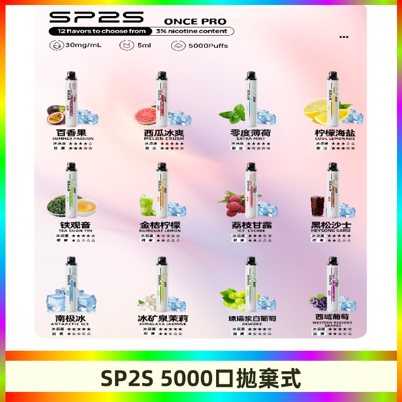SP2S Once Pro 5000口一次性|抛棄式電子煙#台灣現貨#